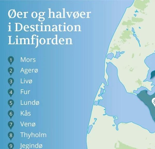 Limfjords Øer